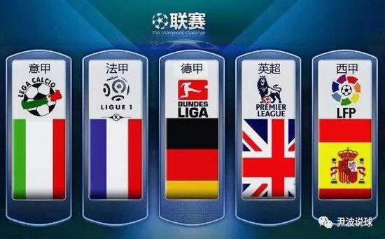 埃塞俄比亚